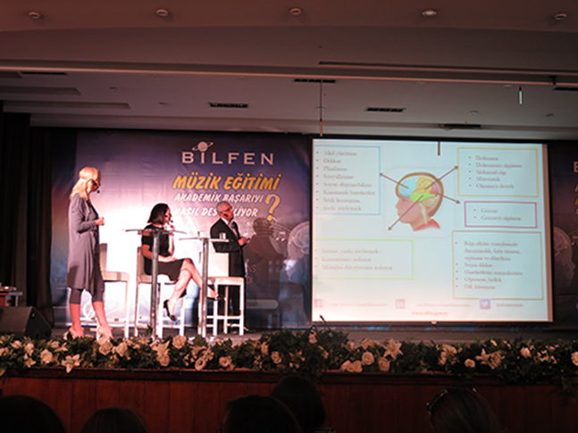 Balçiçek İLTER, Dr. Anita COLLINS, Dr. Bülent MADİ